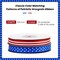 2 Rolls 50 Yards Patriotic Grosgrain Ribbon – 3/8" Red, White & Blue Stars and Stripes Ribbon for 4th of July, Memorial Day, Independence Day & DIY Crafts